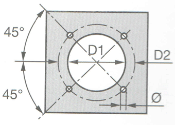 利雅路RS400/M BLU燃烧器法兰盘尺寸