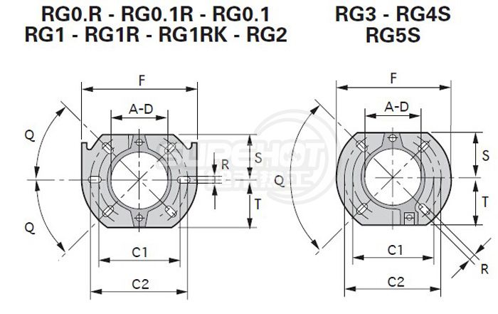 利雅路GULLIVER RG4S法兰尺寸