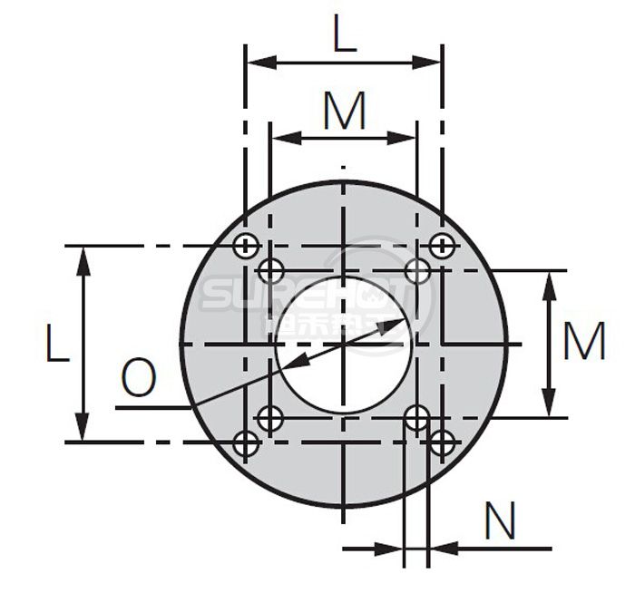 利雅路P140T/G TC法兰尺寸