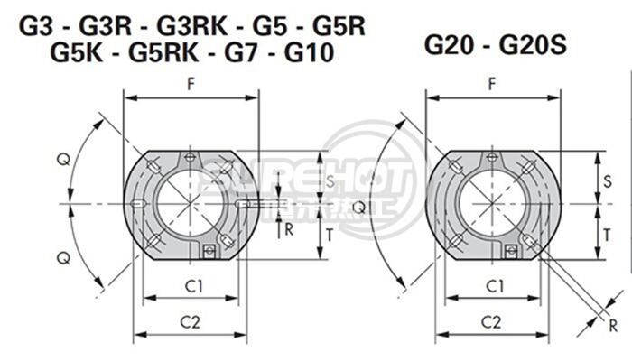利雅路40 G5法兰尺寸 