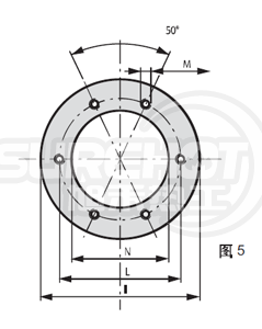 百得GI1000 DSPG法兰尺寸