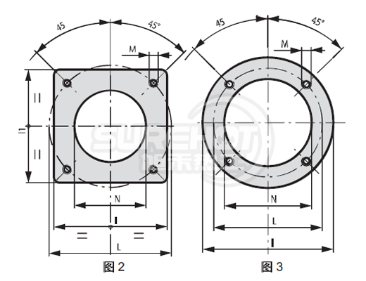百得BT75 DSPG法兰尺寸
