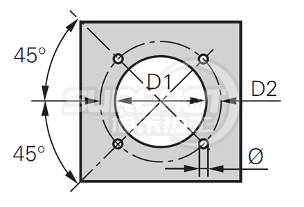 利雅路RL 34/1法兰尺寸