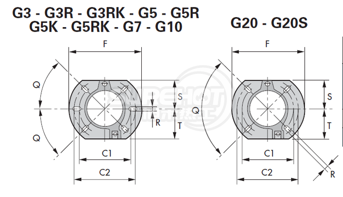 利雅路40 G3法兰尺寸